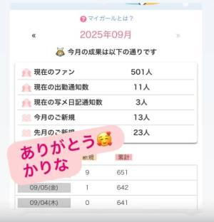 宮代かりな 37歳