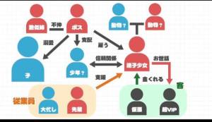 ナオ 27歳