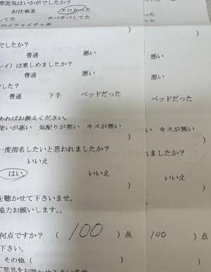 イツキ 20歳