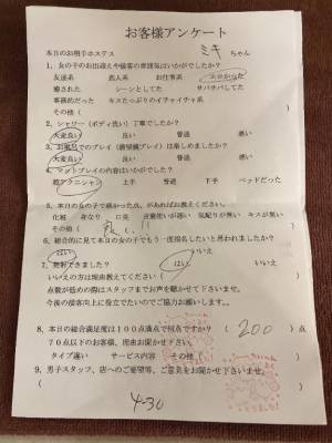 ミキ 29歳