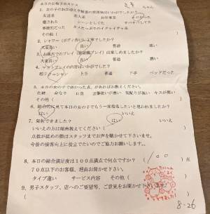 ミキ 29歳