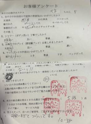 モネ 18歳