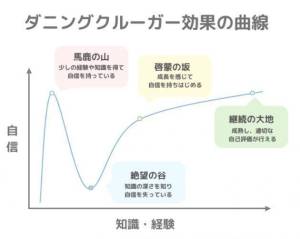 みる 20歳