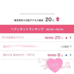 るか 20歳