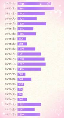 あんり 33歳