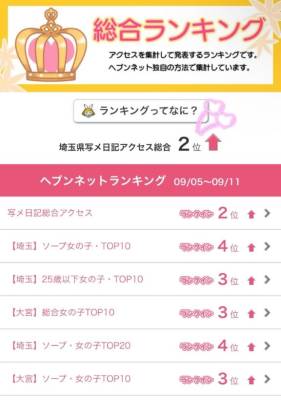 ななせ 21歳