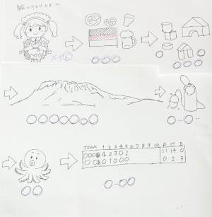 桜木みのり 22歳