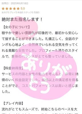 小島ちほ 38歳