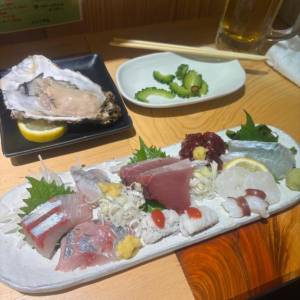 中野ゆうり 28歳