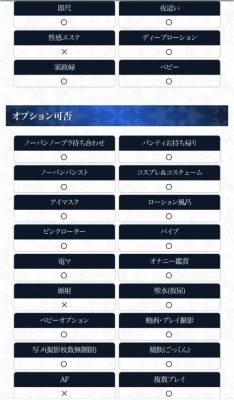 周東みはる 28歳