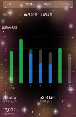 七瀬はる 36歳