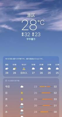 河合しょうこ 38歳