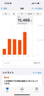 千歳さおり 36歳