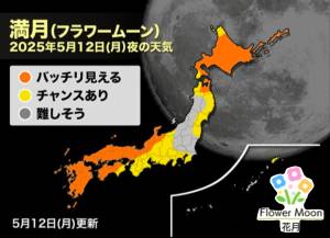 工藤さなえ 30歳