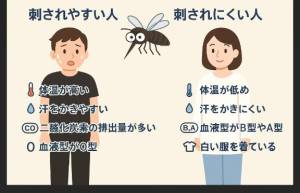 五十嵐(いがらし) 39歳