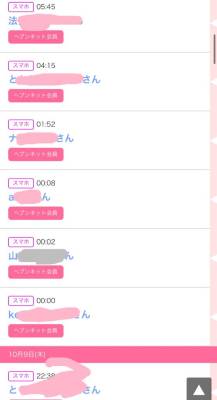 ナオ 27歳