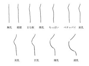 アリス 23歳