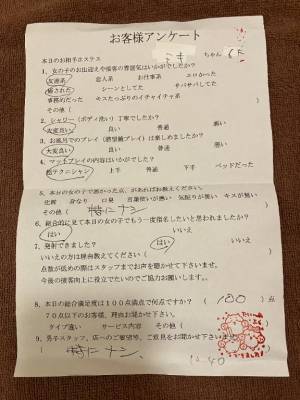 ミキ 29歳