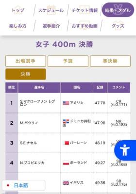 ミキ 29歳