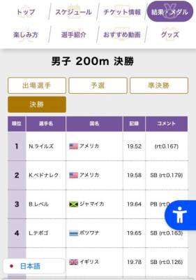 ミキ 29歳