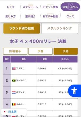 ミキ 29歳