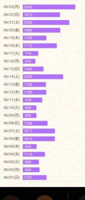 あんり 33歳