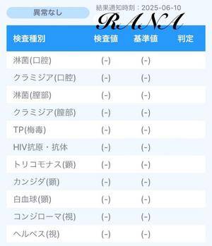 ラナ 25歳
