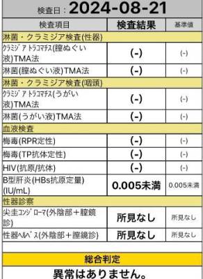 きさき 29歳